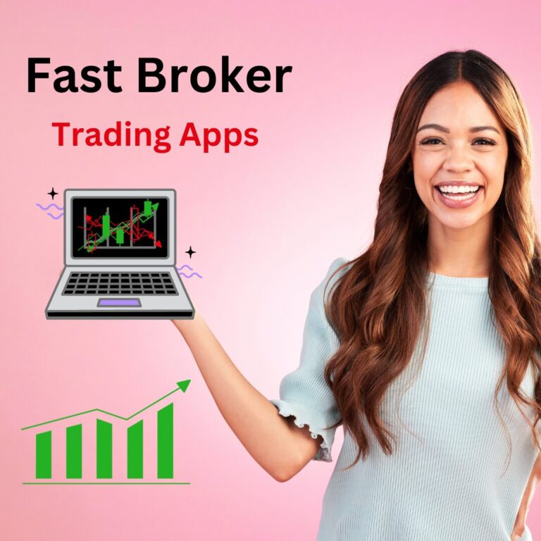 Fast Broker Trading Apps